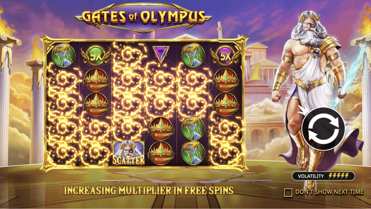 Gates of Olympus's Image